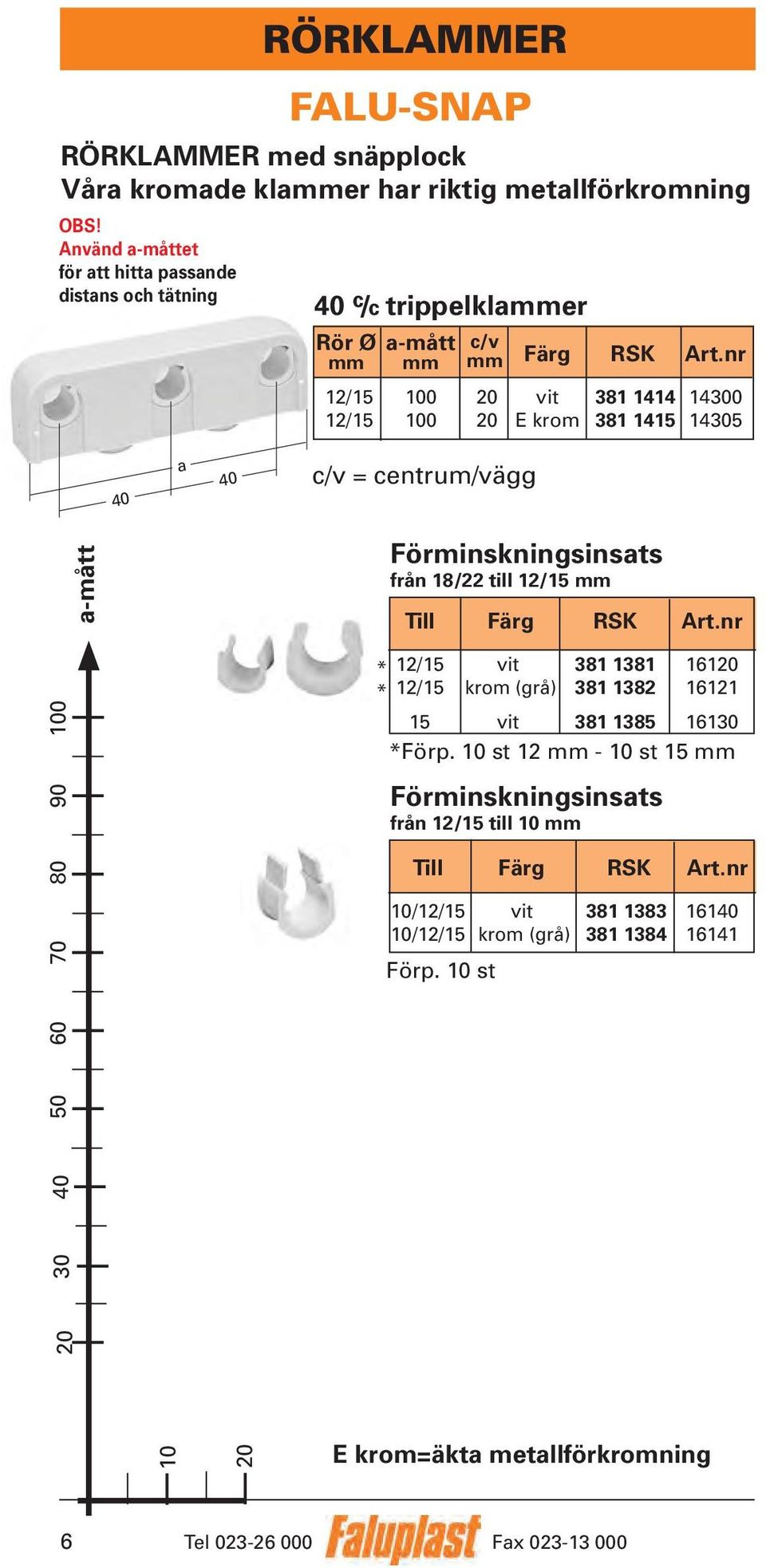 nr mm mm c/v mm 12/15 100 20 vit 381 1414 14300 12/15 100 20 E krom 381 1415 14305 a 40 40 c/v = centrum/vägg 50 60 70 80 90 100 a-mått Förminskningsinsats från 18/22 till 12/15