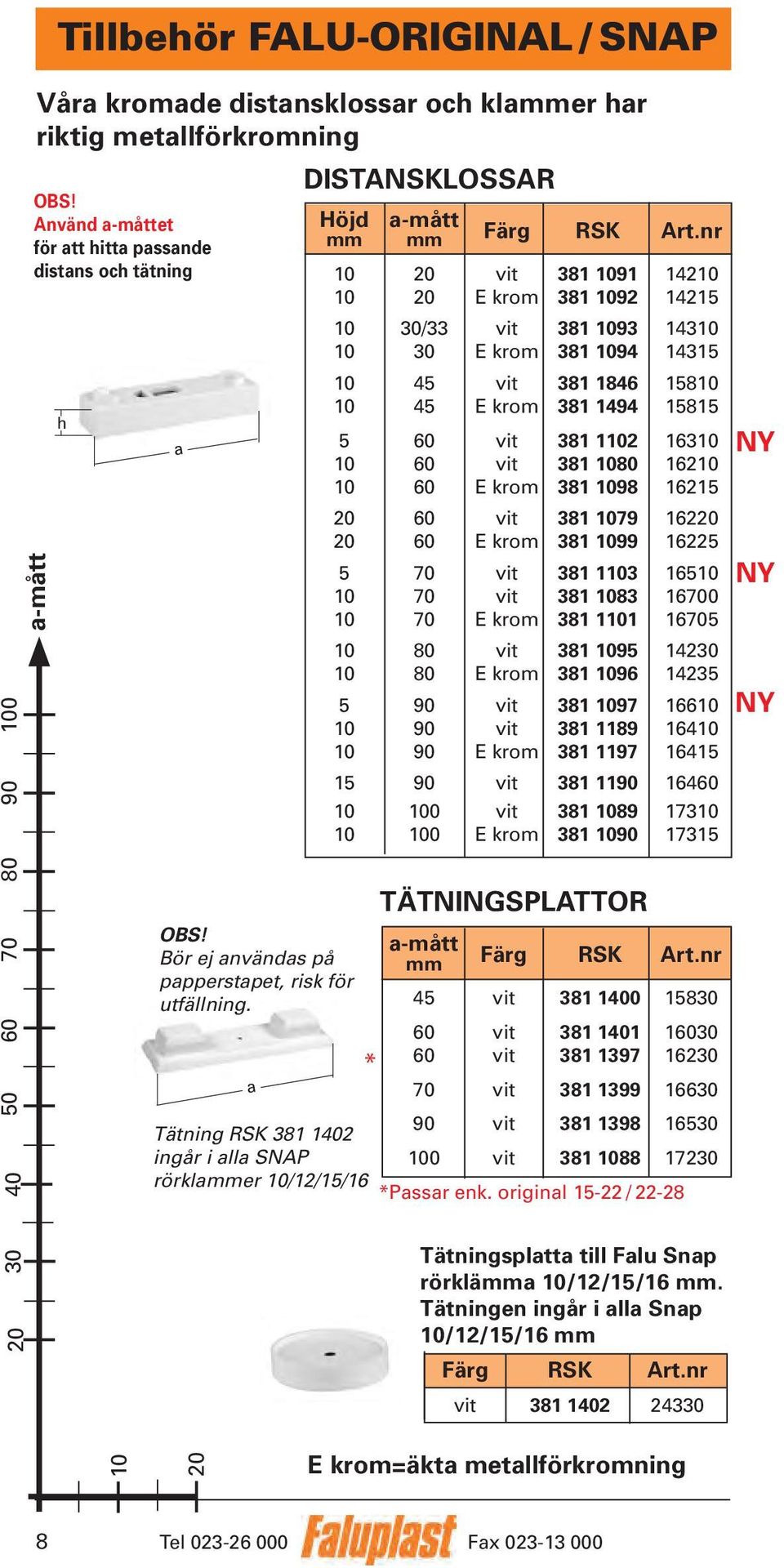 a Tätning RSK 381 1402 ingår i alla SNAP rörklammer 10/12/15/16 DISTANSKLOSSAR Höjd a-mått mm mm Färg RSK Art.