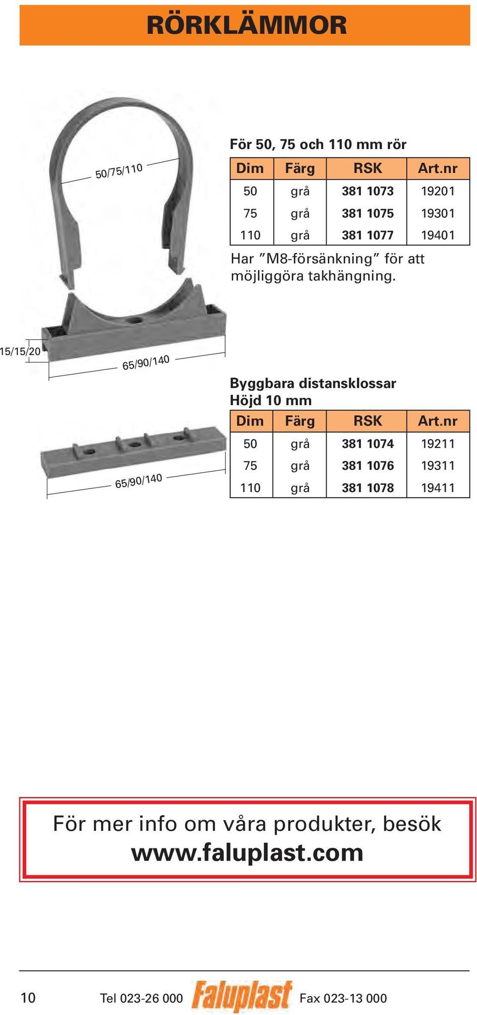 15/15/20 65/90/140 65/90/140 Byggbara distansklossar Höjd 10 mm 50 grå 381 1074 19211 75