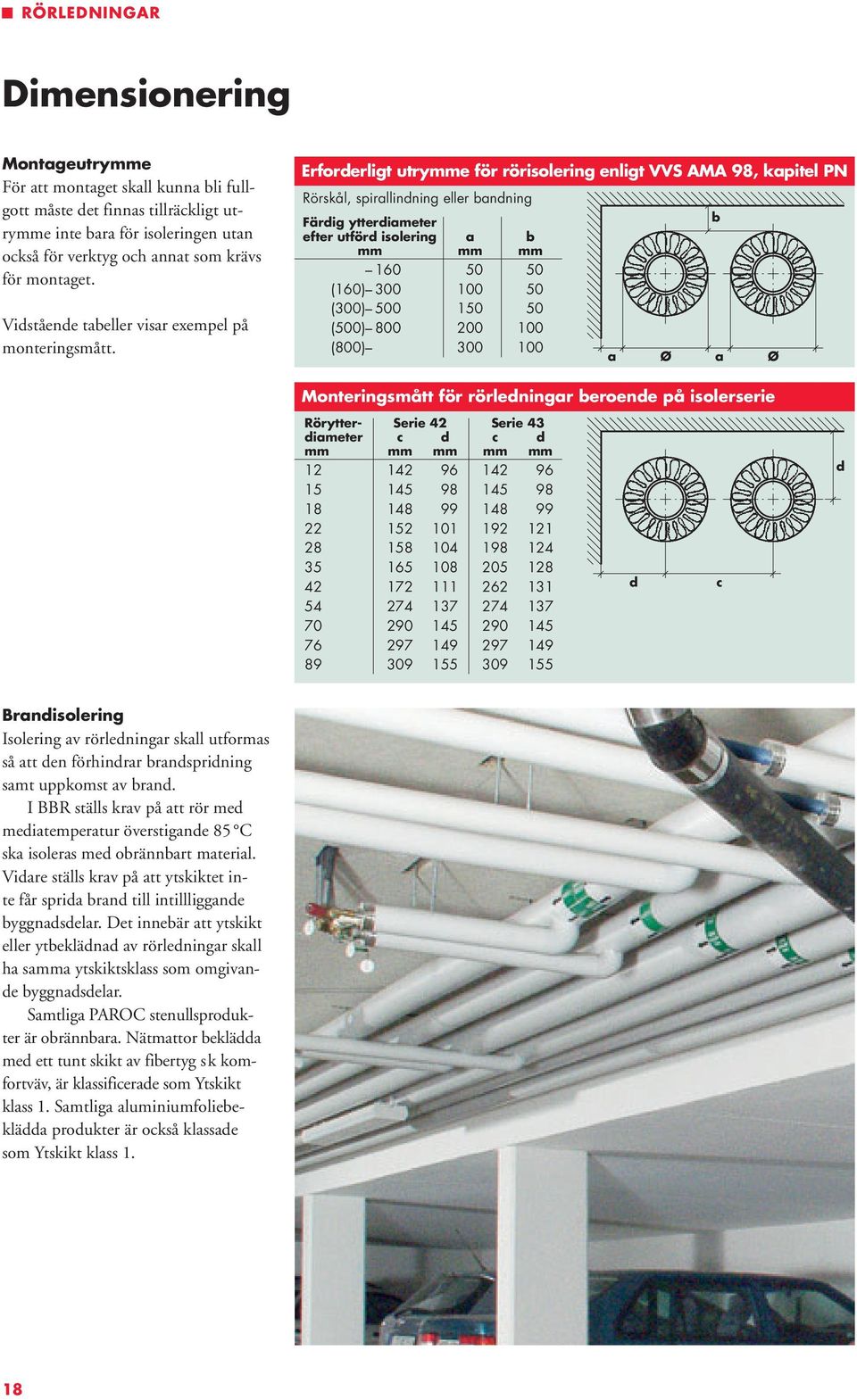 Erforderligt utrymme för rörisolering enligt VVS AMA 98, kapitel PN Rörskål, spirallindning eller bandning Färdig ytterdiameter efter utförd isolering a b mm mm mm 160 50 50 (160) 300 100 50 (300)