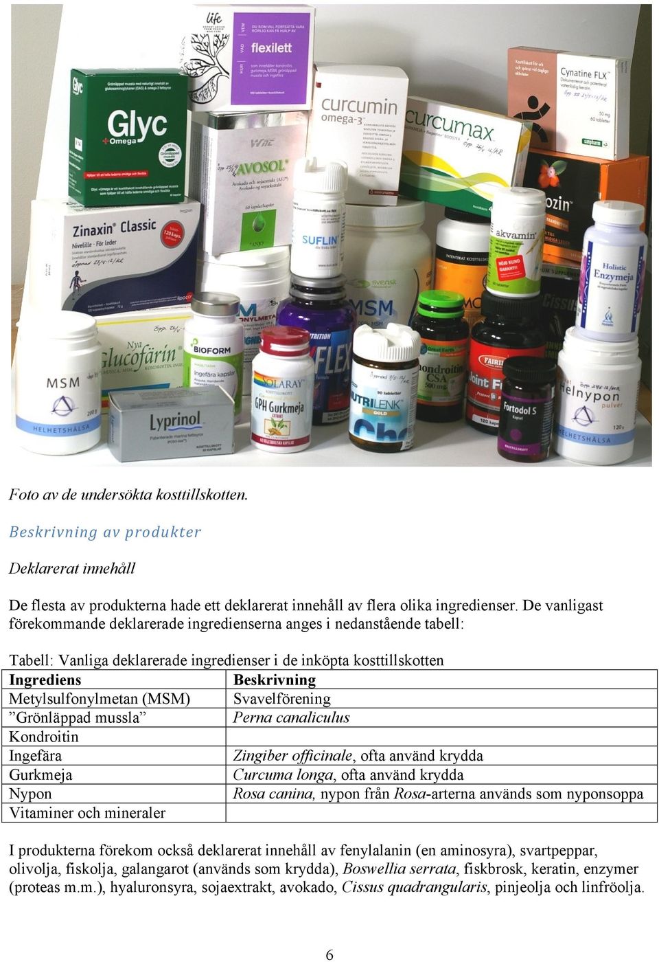 Svavelförening Grönläppad mussla Perna canaliculus Kondroitin Ingefära Zingiber officinale, ofta använd krydda Gurkmeja Curcuma longa, ofta använd krydda Nypon Rosa canina, nypon från Rosa-arterna