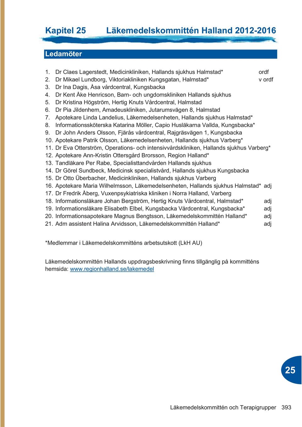 Dr Pia Jildenhem, Amadeuskliniken, Jutarumsvägen 8, Halmstad 7. Apotekare Linda Landelius, Läkemedelsenheten, Hallands sjukhus Halmstad* 8.