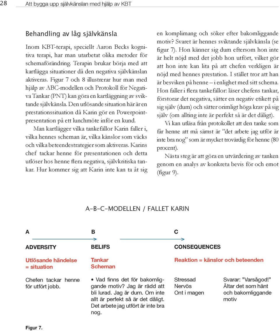 Figur 7 och 8 illustrerar hur man med hjälp av ABC-modellen och Protokoll för Negativa Tankar (PNT) kan göra en kartläggning av sviktande självkänsla.
