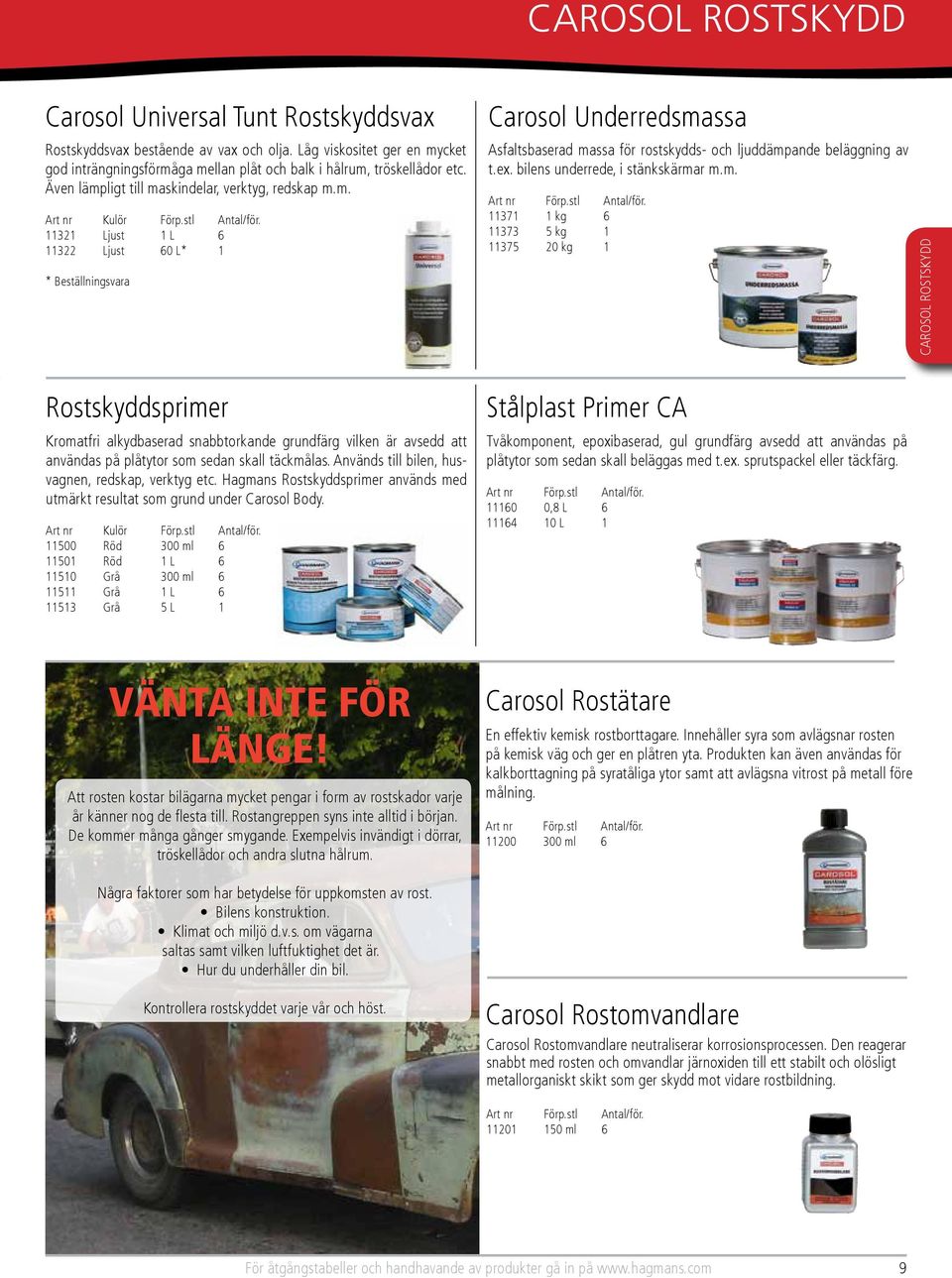 Används till bilen, husvagnen, redskap, verktyg etc. Hagmans Rostskyddsprimer används med utmärkt resultat som grund under Carosol Body.