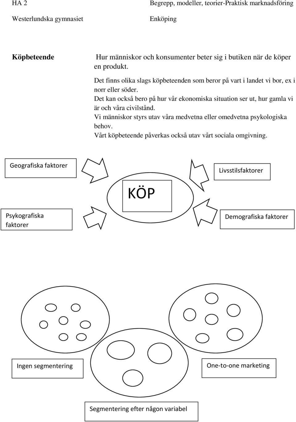 Det kan också bero på hur vår ekonomiska situation ser ut, hur gamla vi är och våra civilstånd.