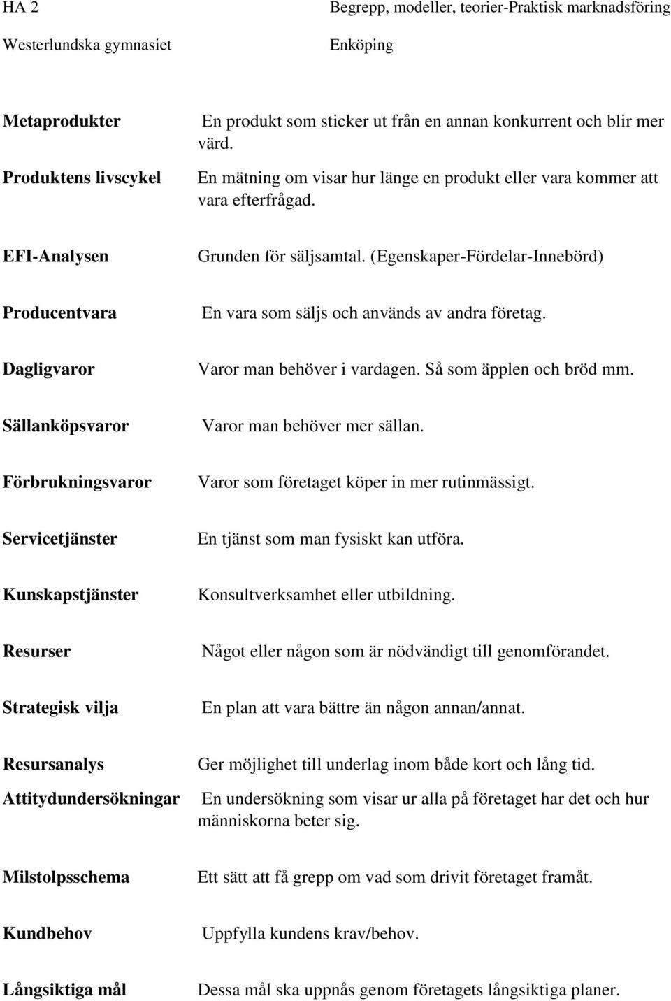 Sällanköpsvaror Varor man behöver mer sällan. Förbrukningsvaror Varor som företaget köper in mer rutinmässigt. Servicetjänster En tjänst som man fysiskt kan utföra.