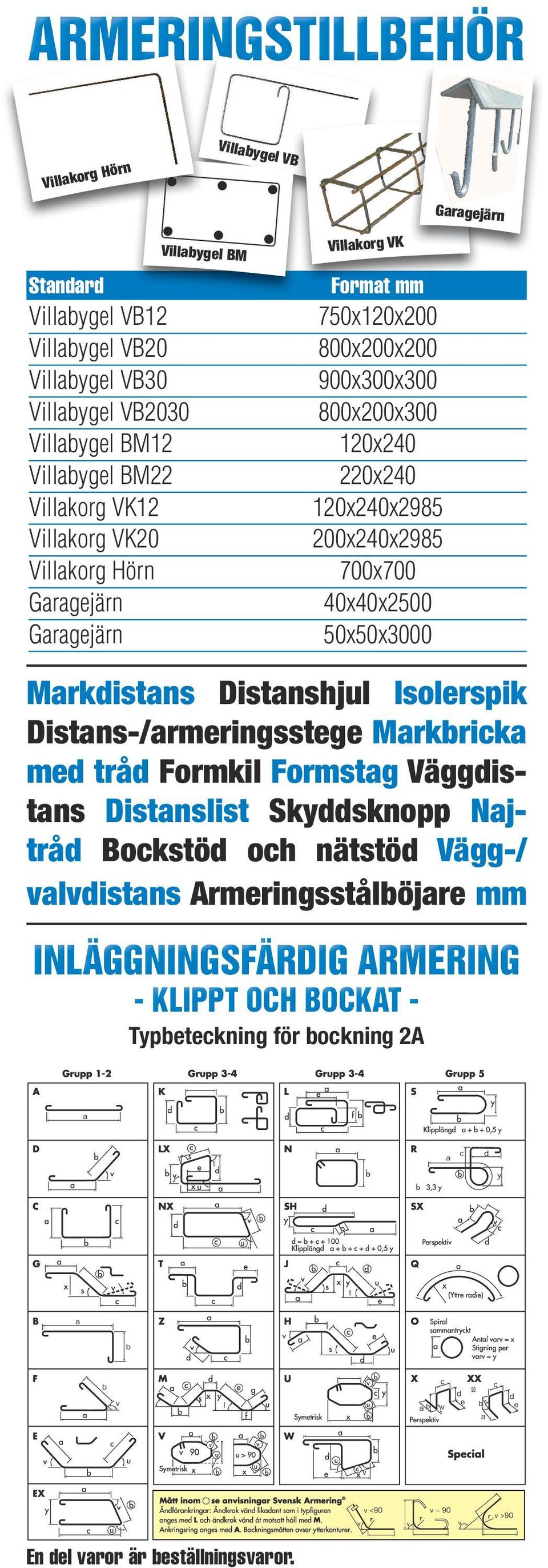 200x240x2985 700x700 40x40x2500 50x50x3000 Markdistans Distanshjul Isolerspik Distans-/armeringsstege Markbricka med tråd Formkil Formstag Väggdistans Distanslist Skyddsknopp