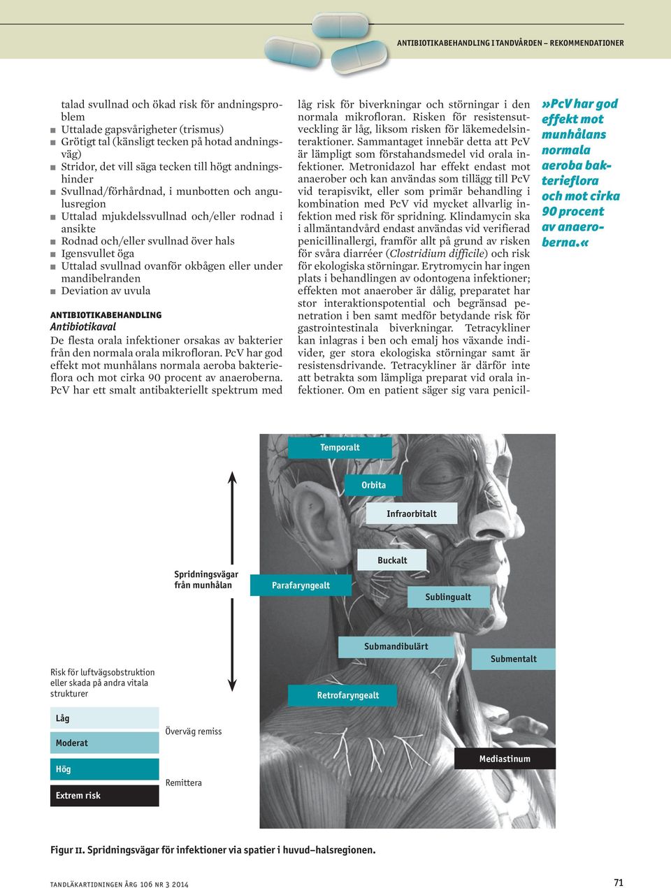 n Igensvullet öga n Uttalad svullnad ovanför okbågen eller under mandibelranden n Deviation av uvula antibiotikabehandling Antibiotikaval De flesta orala infektioner orsakas av bakterier från den