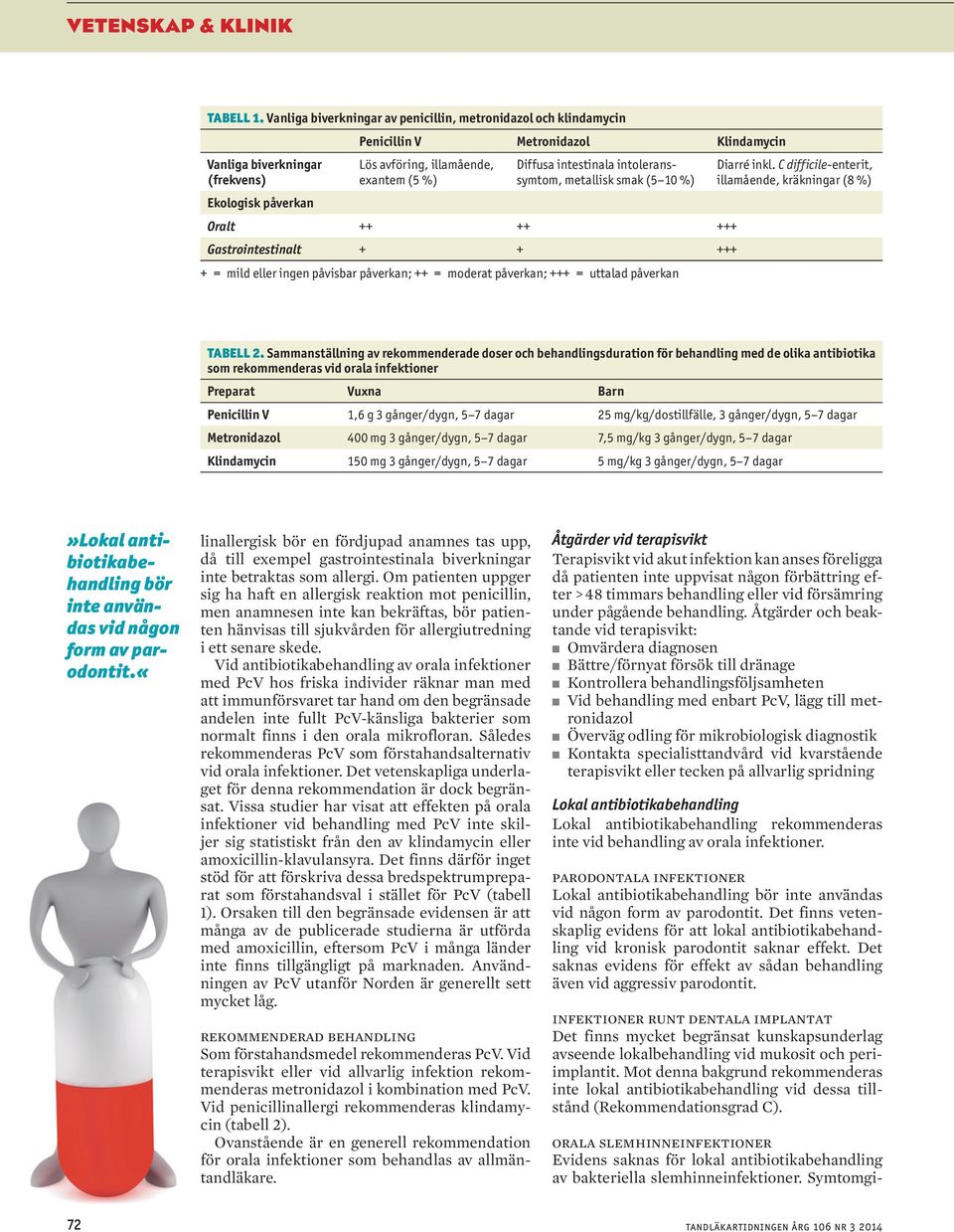 Diffusa intestinala intoleranssymtom, metallisk smak (5 10 %) Oralt ++ ++ +++ Gastrointestinalt + + +++ + = mild eller ingen påvisbar påverkan; ++ = moderat påverkan; +++ = uttalad påverkan Diarré