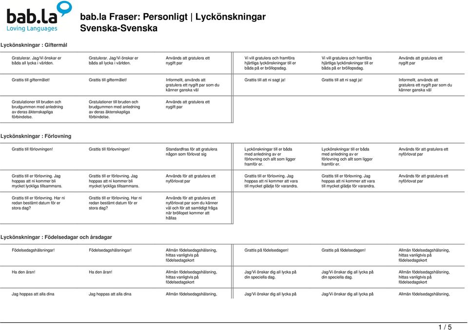 Grattis till att ni sagt ja! Informellt, används att gratulera ett som du känner ganska väl Gratulationer till bruden och brudgummen med anledning av deras äktenskapliga förbindelse.