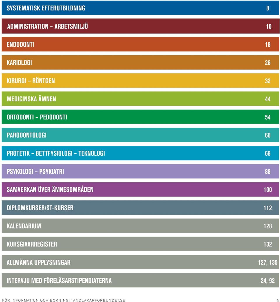 PSYKIATRI 88 SAMVERKAN ÖVER ÄMNESOMRÅDEN 100 DIPLOMKURSER/ST-KURSER 112 KALENDARIUM 128 KURSGIVARREGISTER 132