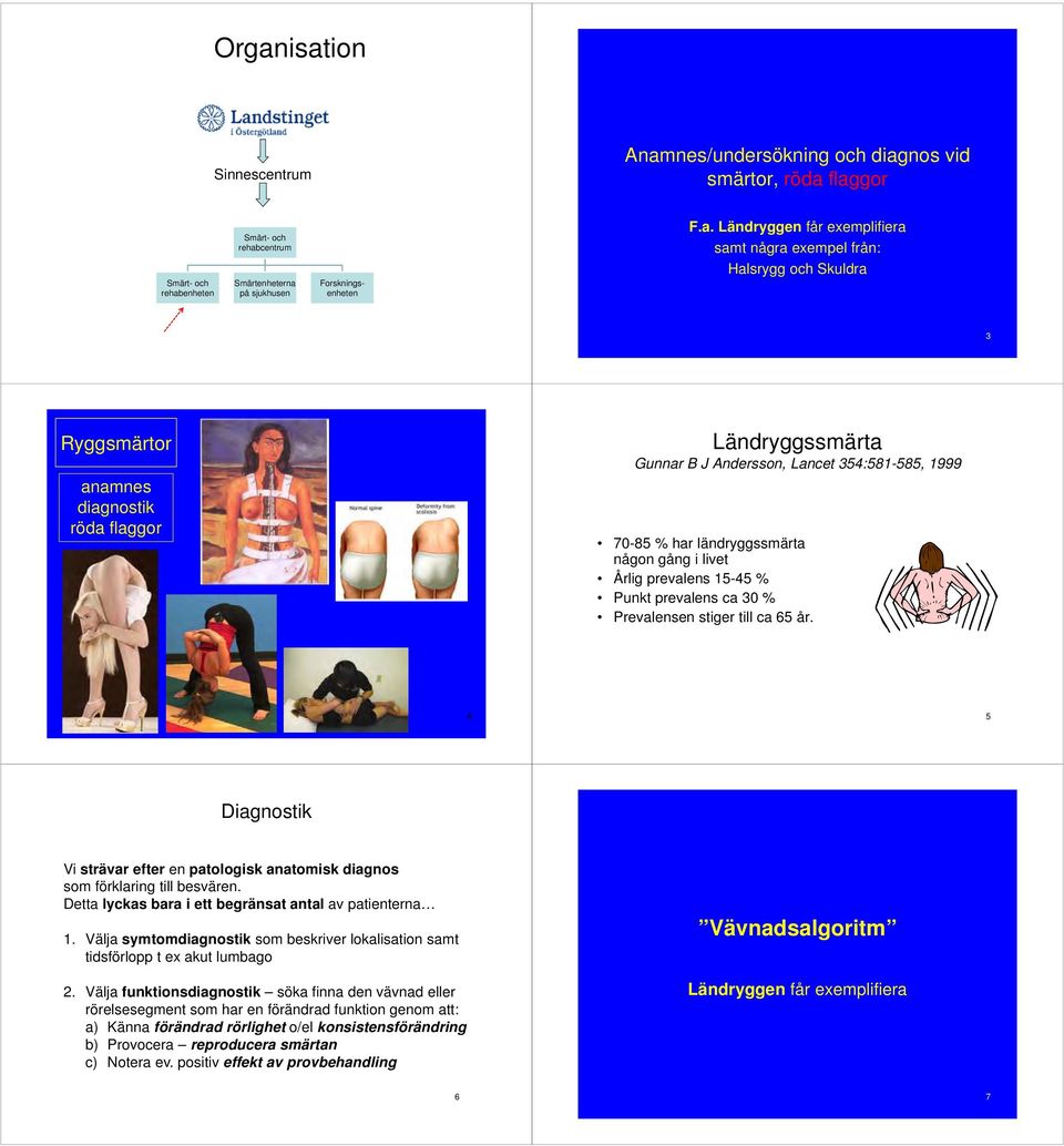 Ländryggen får exemplifiera samt några exempel från: Halsrygg och Skuldra Linköping 3 Ryggsmärtor anamnes diagnostik röda flaggor Ländryggssmärta Gunnar B J Andersson, Lancet 354:581-585, 1999 70-85