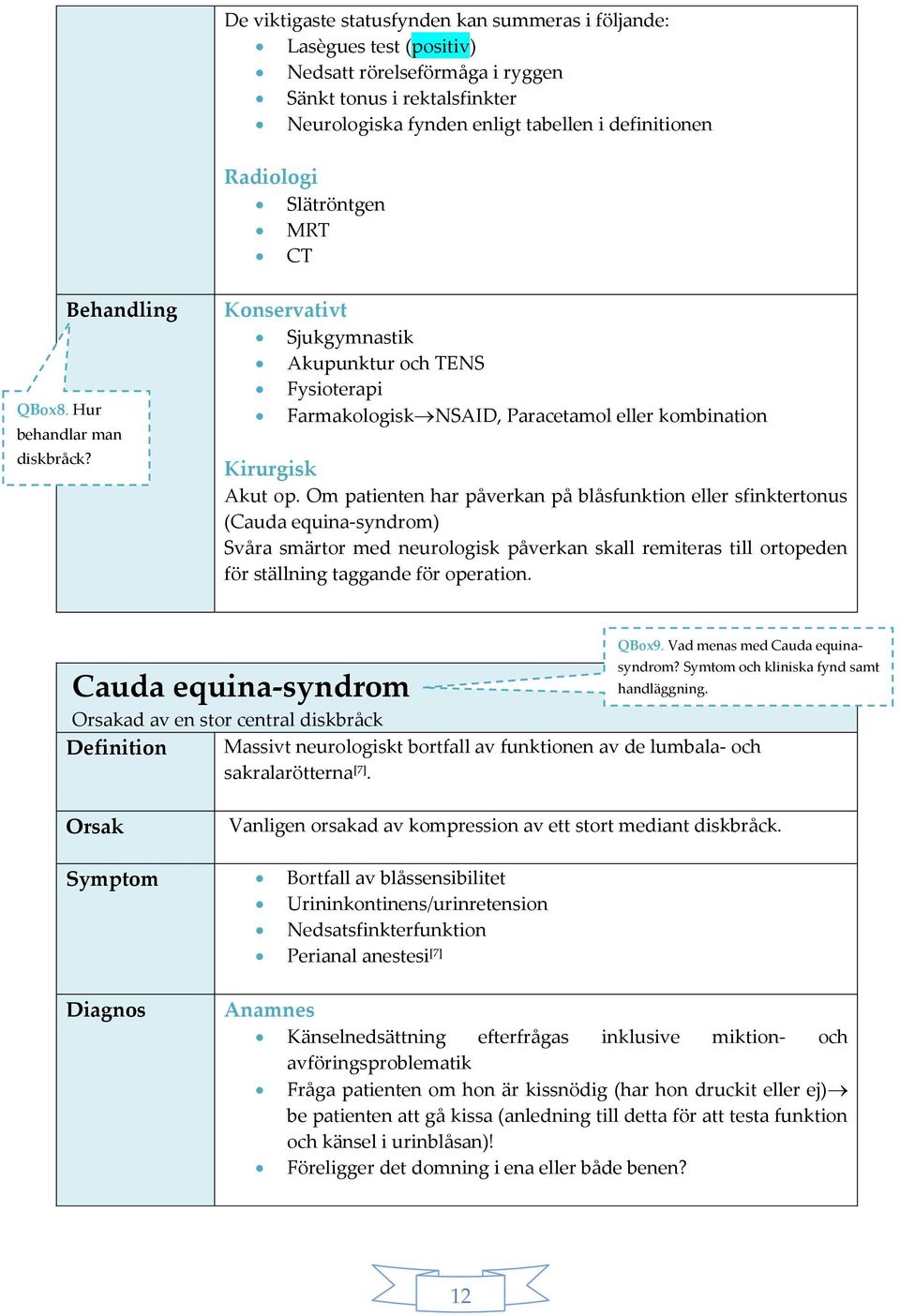 Om patienten har påverkan på blåsfunktion eller sfinktertonus (Cauda equina-syndrom) Svåra smärtor med neurologisk påverkan skall remiteras till ortopeden för ställning taggande för operation.