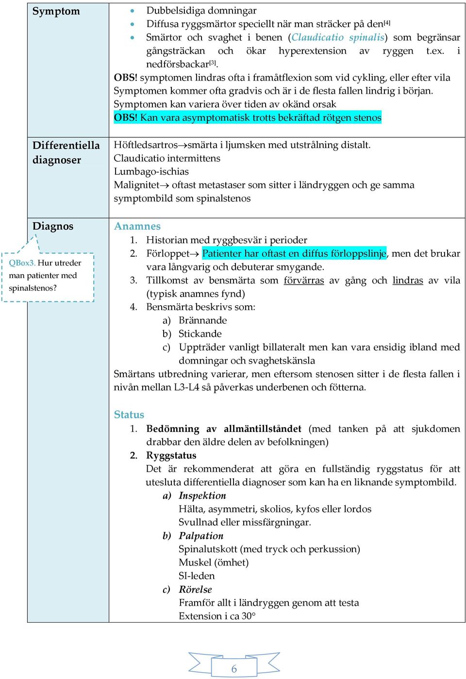 Symptomen kan variera över tiden av okänd orsak OBS! Kan vara asymptomatisk trotts bekräftad rötgen stenos Differentiella diagnoser Diagnos QBox3. Hur utreder man patienter med spinalstenos?