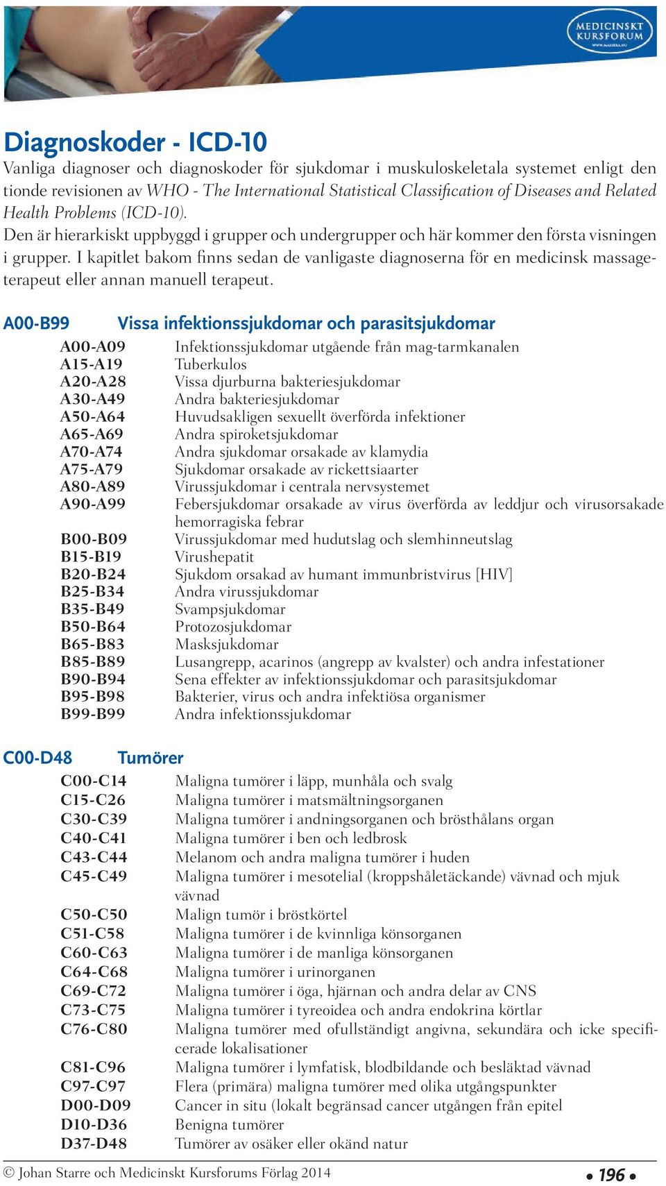 I kapitlet bakom finns sedan de vanligaste diagnoserna för en medicinsk massageterapeut eller annan manuell terapeut.