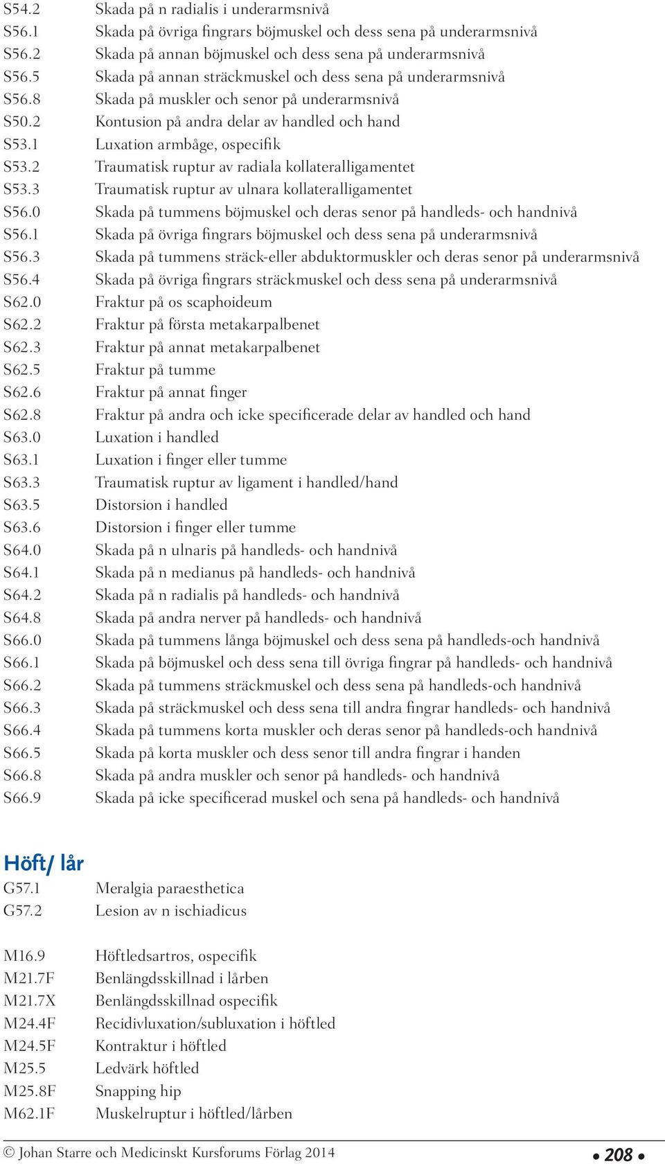 2 Traumatisk ruptur av radiala kollateralligamentet S53.3 Traumatisk ruptur av ulnara kollateralligamentet S56.0 Skada på tummens böjmuskel och deras senor på handleds- och handnivå S56.