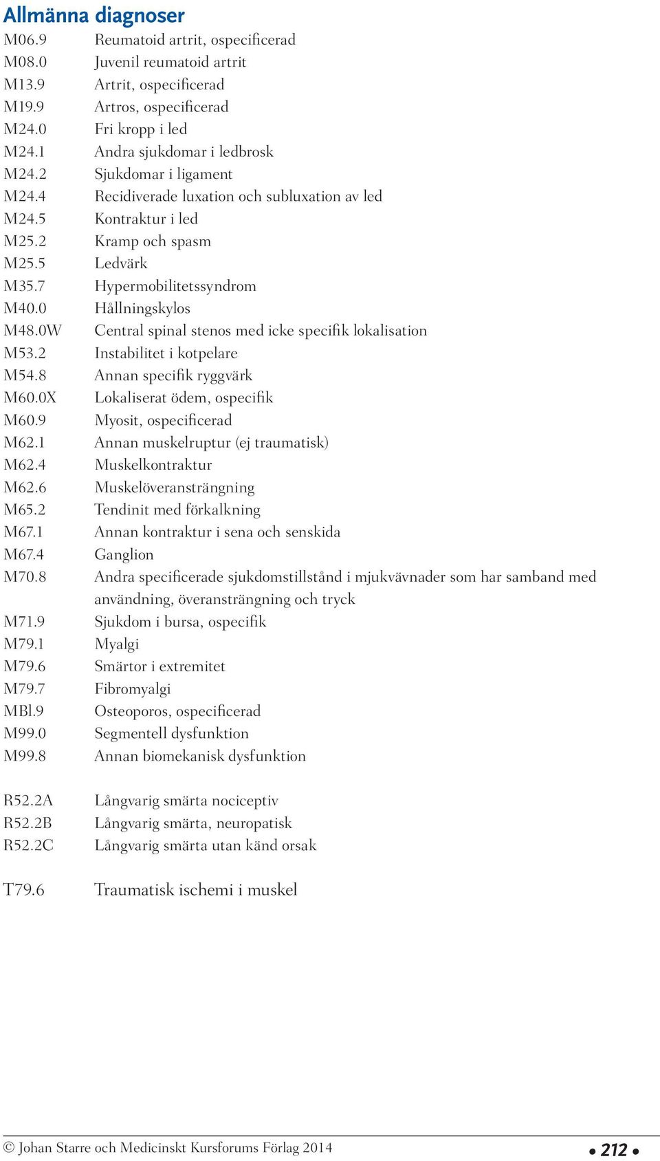 0 Hållningskylos M48.0W Central spinal stenos med icke specifik lokalisation M53.2 Instabilitet i kotpelare M54.8 Annan specifik ryggvärk M60.0X Lokaliserat ödem, ospecifik M60.