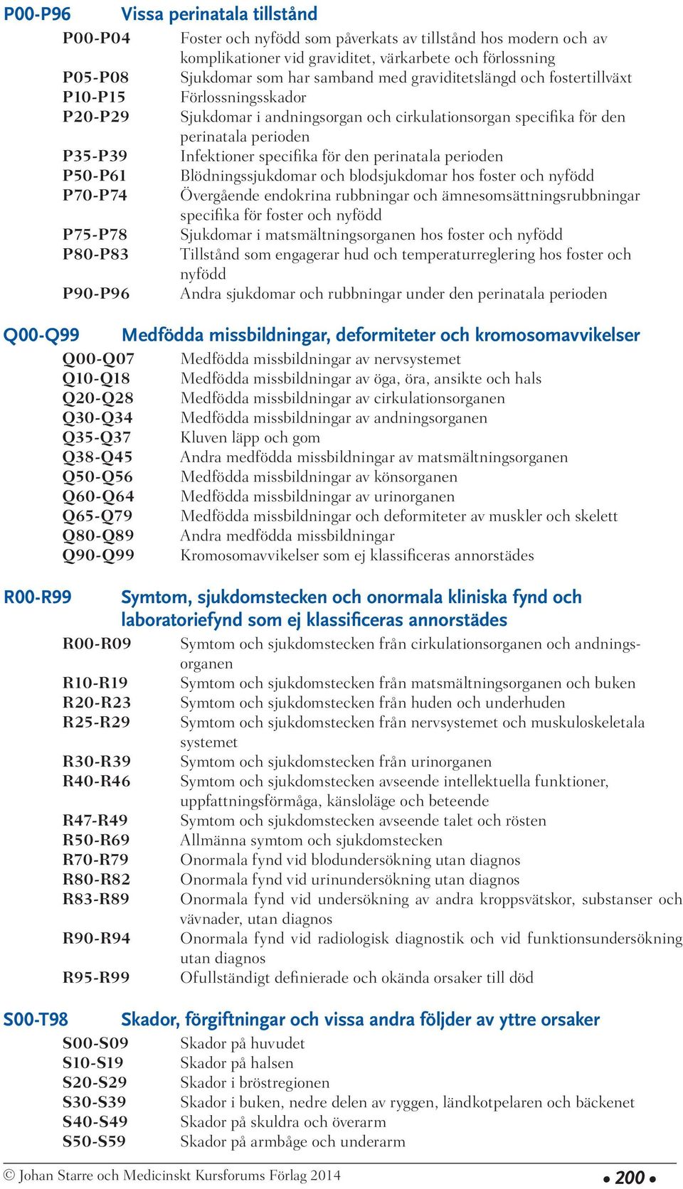 perinatala perioden P50-P61 Blödningssjukdomar och blodsjukdomar hos foster och nyfödd P70-P74 Övergående endokrina rubbningar och ämnesomsättningsrubbningar specifika för foster och nyfödd P75-P78