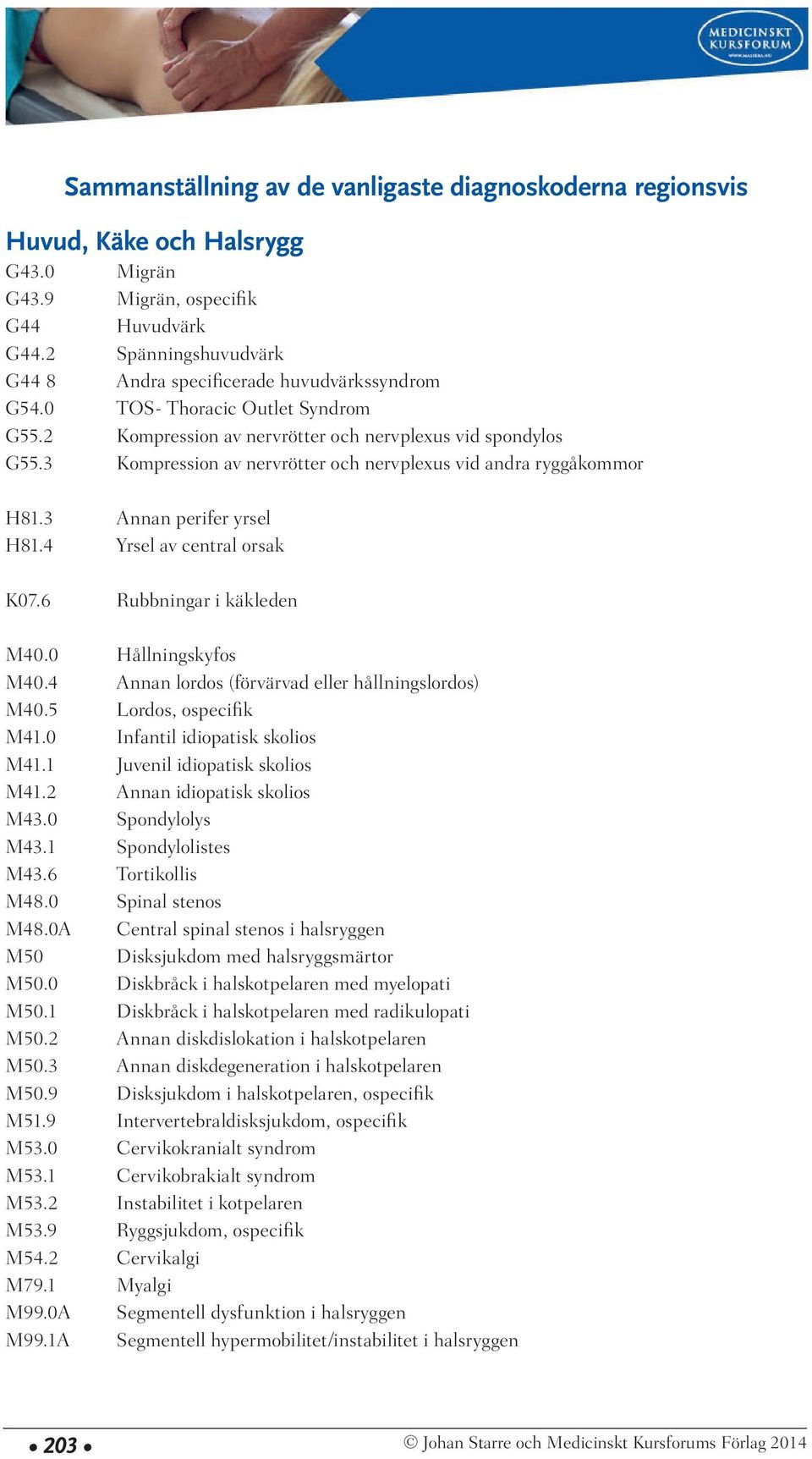 3 Kompression av nervrötter och nervplexus vid andra ryggåkommor H81.3 Annan perifer yrsel H81.4 Yrsel av central orsak K07.6 Rubbningar i käkleden M40.0 Hållningskyfos M40.