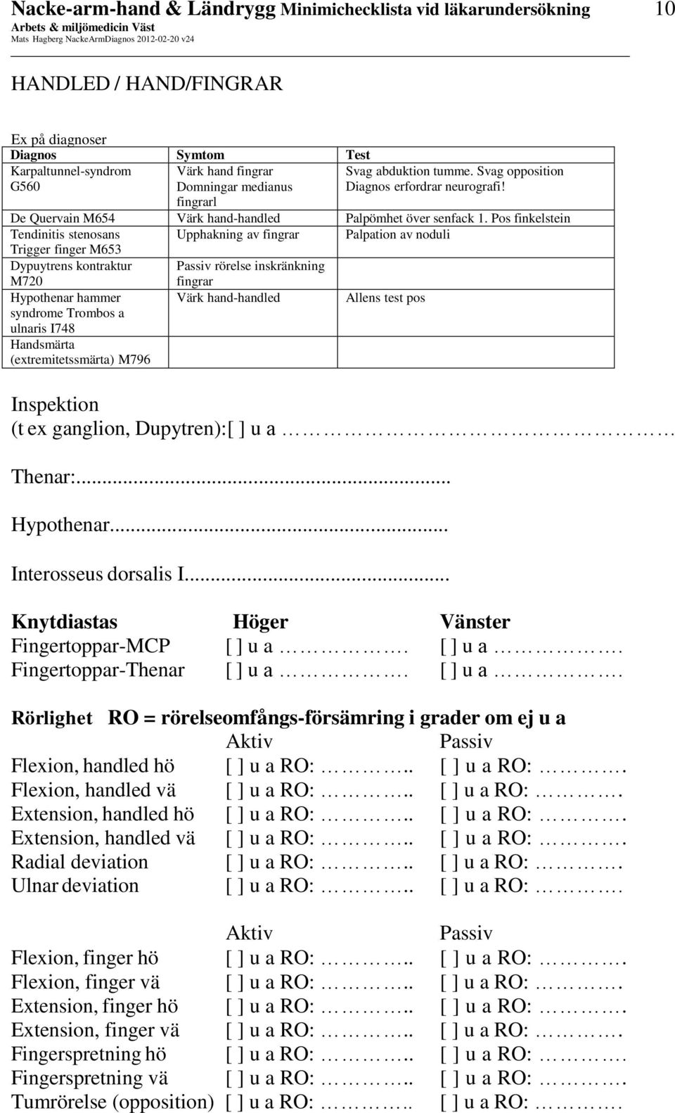 Pos finkelstein Tendinitis stenosans Upphakning av fingrar Palpation av noduli Trigger finger M653 Dypuytrens kontraktur Passiv rörelse inskränkning M720 Hypothenar hammer syndrome Trombos a ulnaris