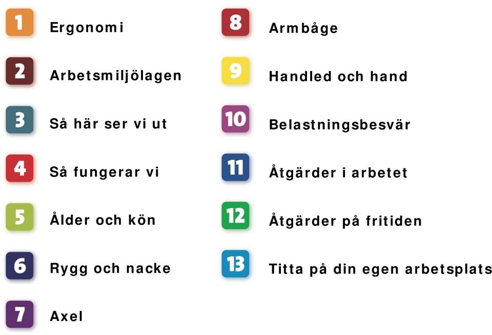 Åtgärder i arbetet Ålder och kön Åtgärder på