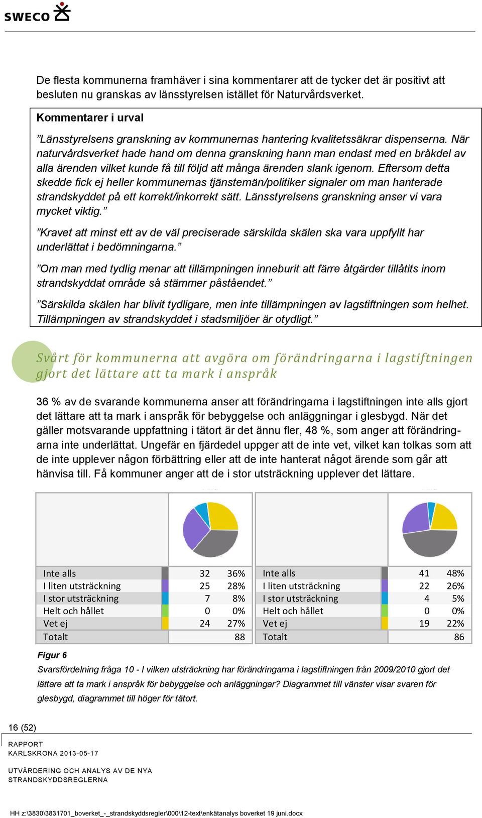 När naturvårdsverket hade hand om denna granskning hann man endast med en bråkdel av alla ärenden vilket kunde få till följd att många ärenden slank igenom.