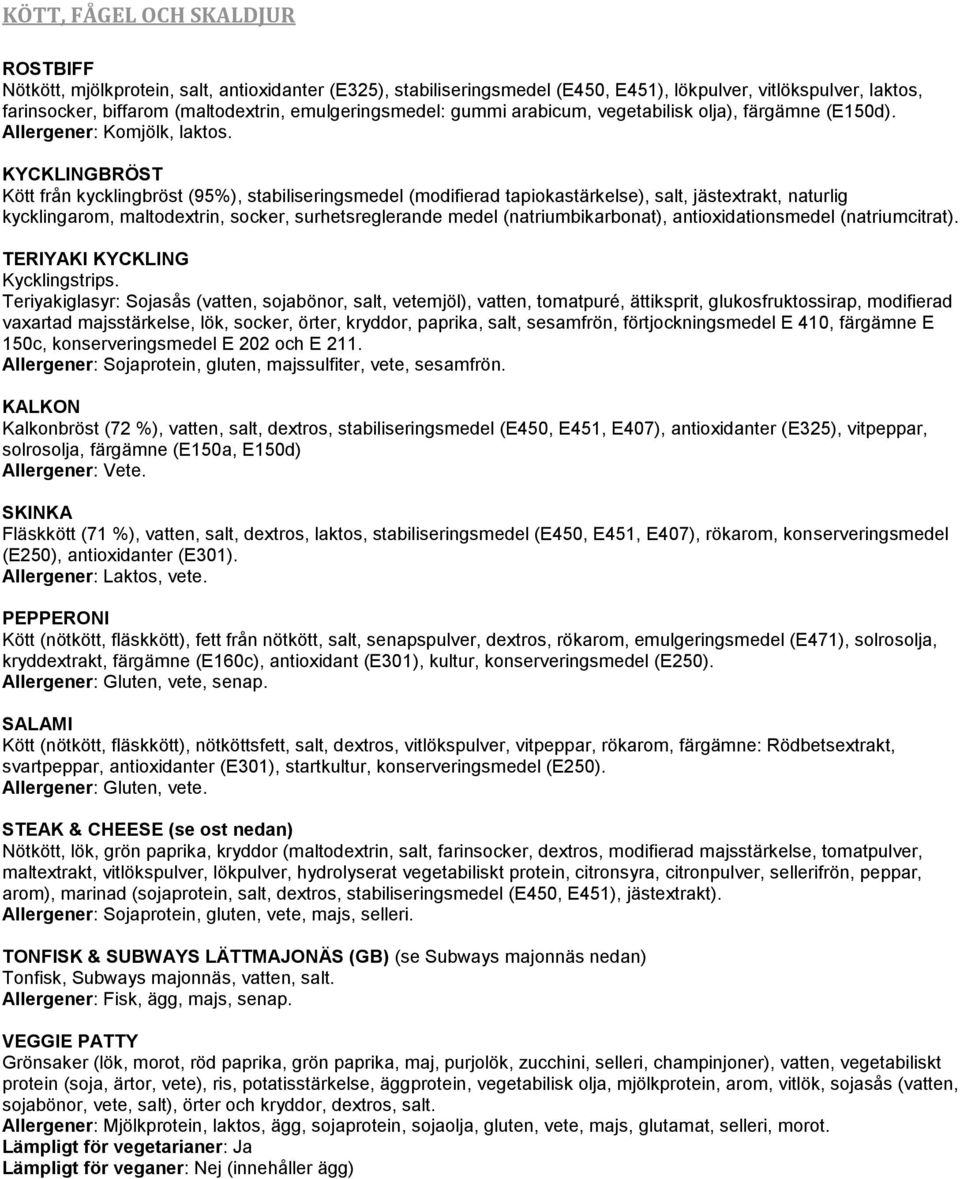 KYCKLINGBRÖST Kött från kycklingbröst (95%), stabiliseringsmedel (modifierad tapiokastärkelse), salt, jästextrakt, naturlig kycklingarom, maltodextrin, socker, surhetsreglerande medel