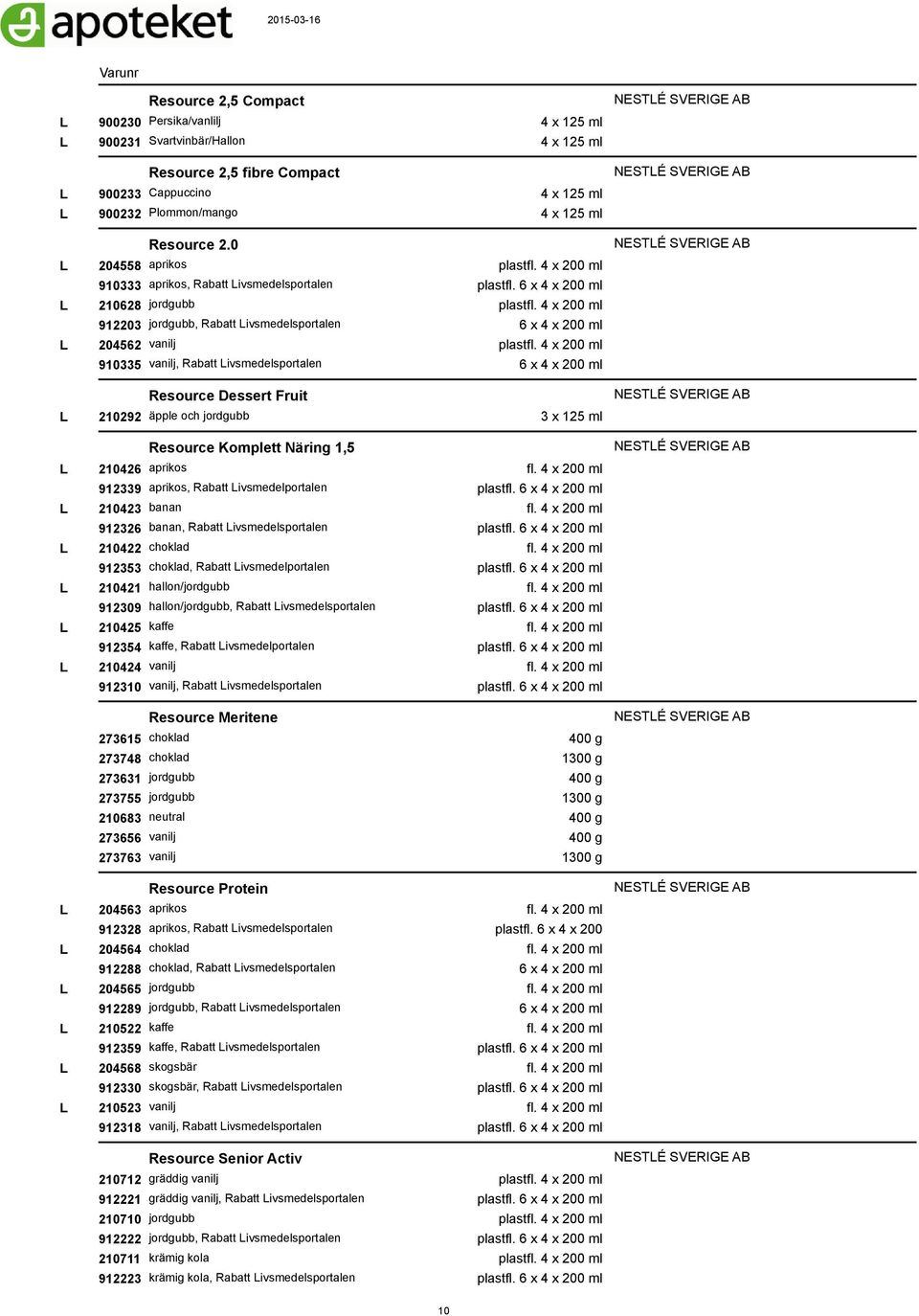 äpple och jordgubb Resource Komplett Näring 1,5 210426 aprikos 912339 aprikos, Rabatt ivsmedelportalen 210423 banan 912326 banan, Rabatt ivsmedelsportalen 210422 choklad 912353 choklad, Rabatt