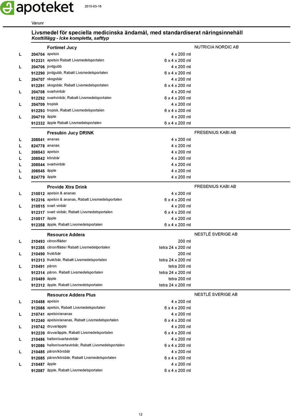 tropisk, Rabatt ivsmedelsportalen 204710 äpple 912332 äpple Rabatt ivsmedelsportalen Fresubin Jucy DRINK 208541 ananas 824778 ananas 208543 apelsin 208542 körsbär 208544 svartvinbär 208545 äpple