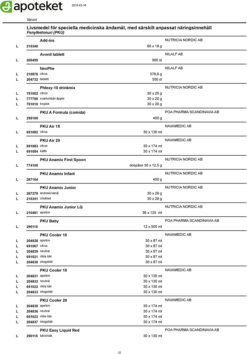 citrus PKU Air 20 691083 citrus 691084 kaffe 30 x 130 ml 30 x 174 ml 30 x 174 ml NAVAMEDIC AB NAVAMEDIC AB 774100 267104 PKU Anamix First Spoon PKU Anamix Infant dospåse 30 x 12,5 g PKU Anamix Junior