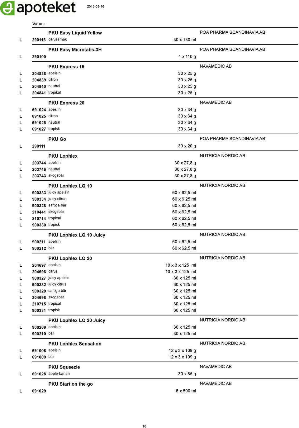 NAVAMEDIC AB 290111 PKU Go 30 x 20 g POA PHARMA SCANDINAVIA AB PKU ophlex 203744 apelsin 203746 neutral 203743 skogsbär PKU ophlex Q 10 900333 juicy apelsin 900334 juicy citrus 900328 saftiga bär