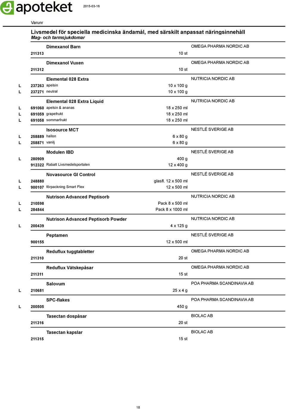 IBD 280909 912322 Rabatt ivsmedelsportalen Novasource GI Control 248880 900107 förpackning Smart Flex 10 x 100 g 10 x 100 g 18 x 250 ml 18 x 250 ml 18 x 250 ml 6 x 80 g 6 x 80 g 12 x glasfl.