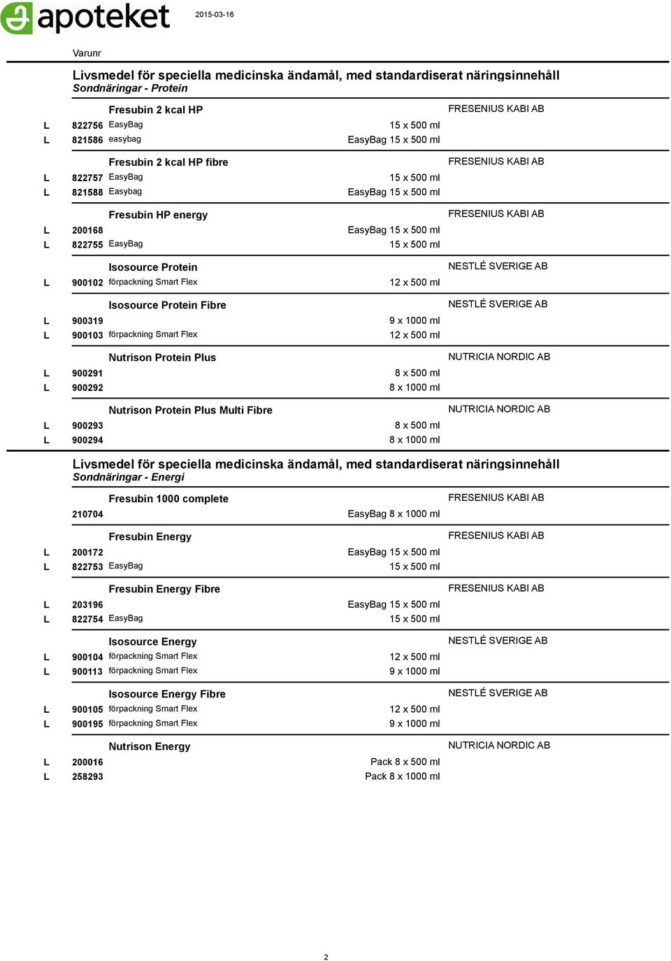 SVERIGE AB NESTÉ SVERIGE AB 900291 900292 900293 900294 Nutrison Protein Plus Nutrison Protein Plus Multi Fibre 8 x 500 ml 8 x 1000 ml 8 x 500 ml 8 x 1000 ml ivsmedel för speciella medicinska