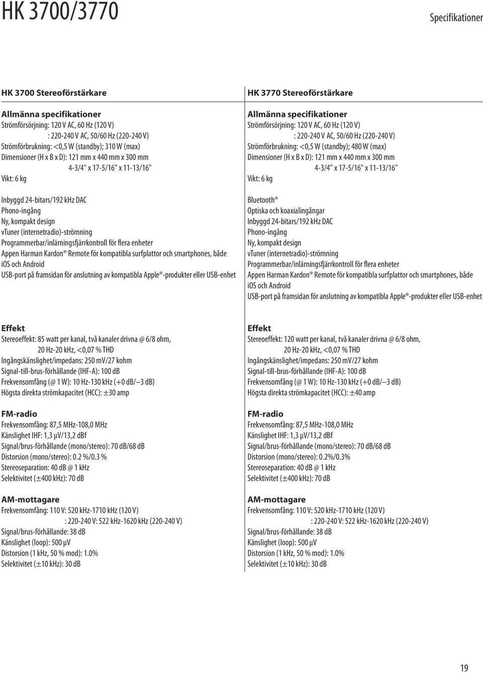 Programmerbar/inlärningsfjärrkontroll för flera enheter Appen Harman Kardon Remote för kompatibla surfplattor och smartphones, både ios och Android USB-port på framsidan för anslutning av kompatibla