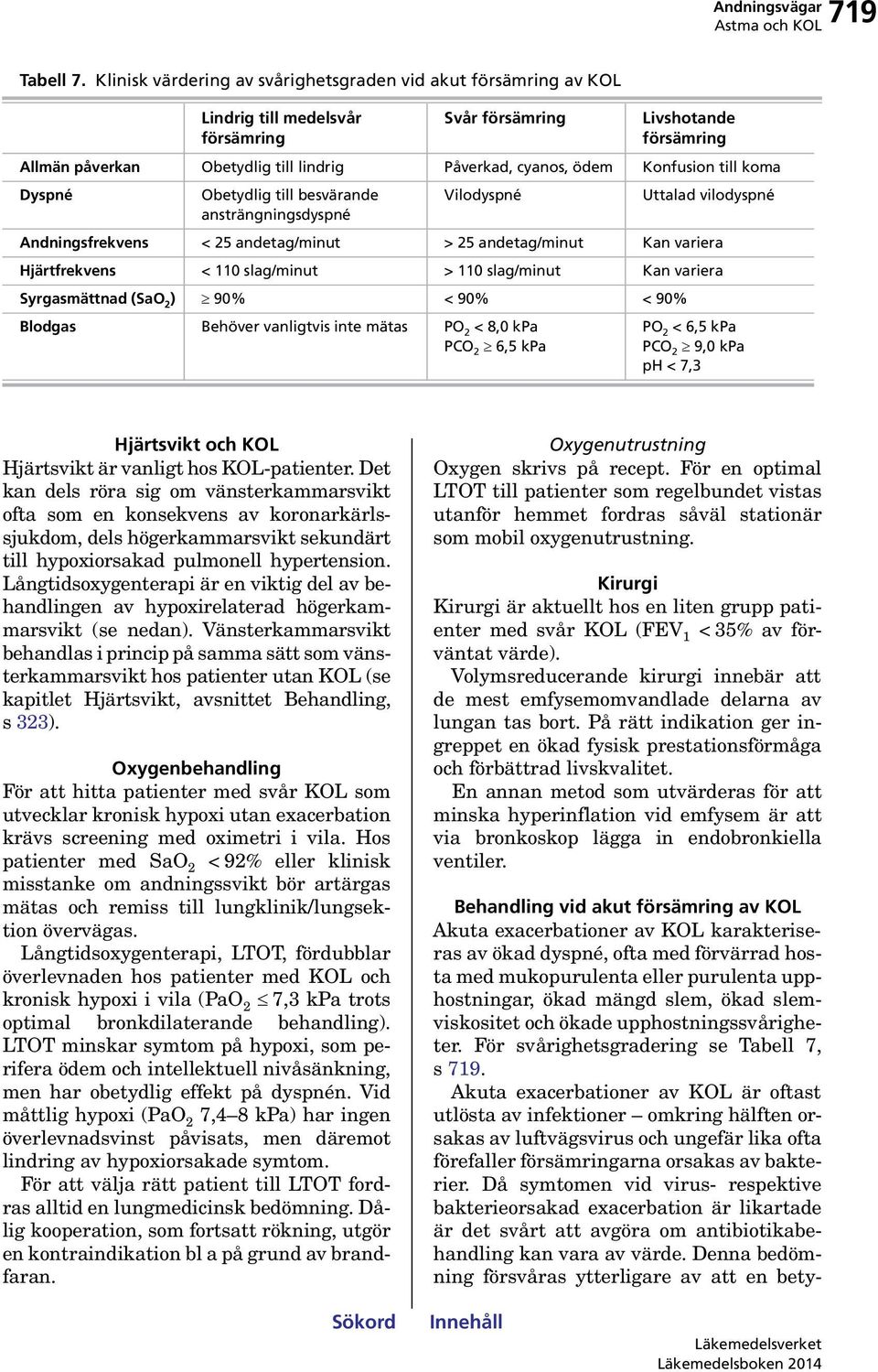 Konfusion till koma Dyspné Obetydlig till besvärande Vilodyspné Uttalad vilodyspné ansträngningsdyspné Andningsfrekvens < 25 andetag/minut > 25 andetag/minut Kan variera Hjärtfrekvens < 110