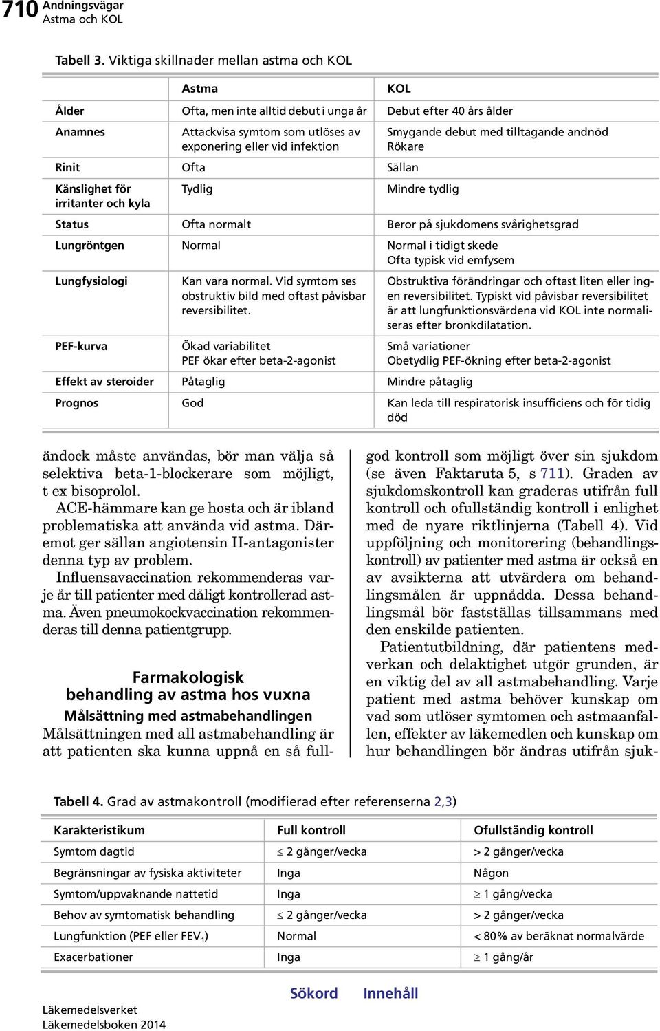 debut med tilltagande andnöd Rökare Rinit Ofta Sällan Känslighet för irritanter och kyla Tydlig Mindre tydlig Status Ofta normalt Beror på sjukdomens svårighetsgrad Lungröntgen Normal Normal i tidigt