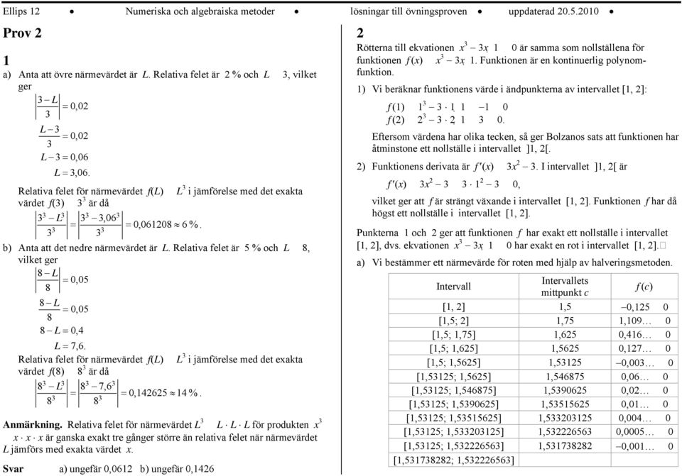 Relativa felet är % och L, vilket ger ) Vi beräknar funktionens värde i ändpunkterna av intervallet [, ]: L =, L =, L =,6 L =,6.