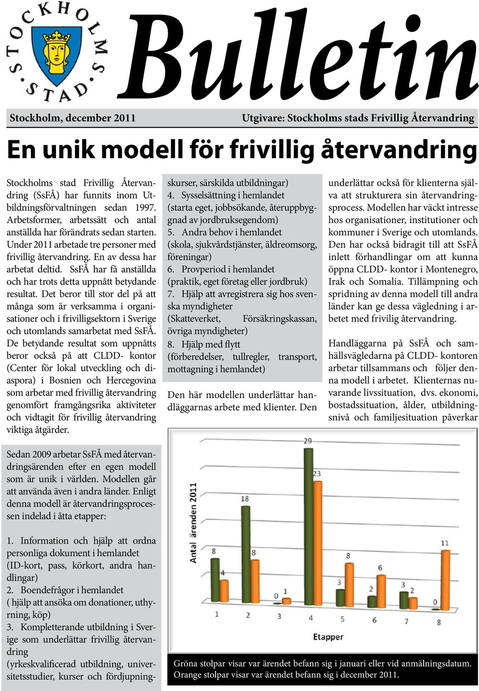 En av dessa har arbetat deltid. SsFÅ har få anställda och har trots detta uppnått betydande resultat.