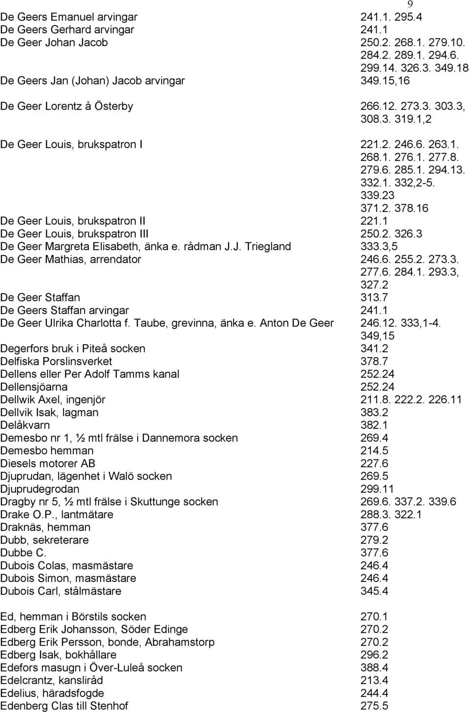 16 De Geer Louis, brukspatron II 221.1 De Geer Louis, brukspatron III 250.2. 326.3 De Geer Margreta Elisabeth, änka e. rådman J.J. Triegland 333.3,5 De Geer Mathias, arrendator 246.6. 255.2. 273.3. 277.