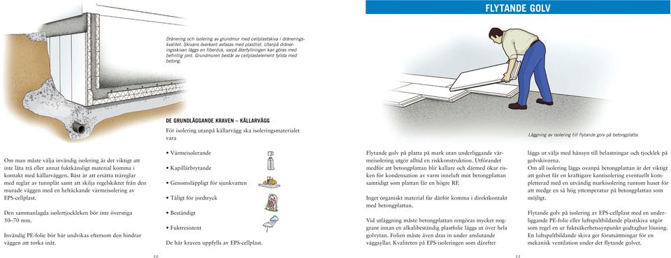 DE GRUNDLÄGGANDE KRAVEN KÄLLARVÄGG För isolering utanpå källarvägg ska isoleringsmaterialet vara Läggning av isolering till flytande golv på betongplatta.
