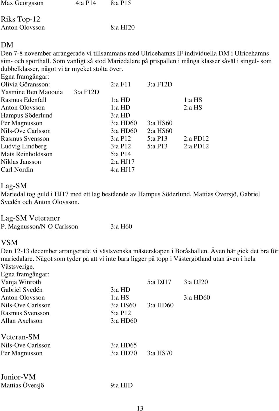 Egna framgångar: Olivia Göransson: 2:a F11 3:a F12D Yasmine Ben Maoouia 3:a F12D Rasmus Edenfall 1:a HD 1:a HS Anton Olovsson 1:a HD 2:a HS Hampus Söderlund 3:a HD Per Magnusson 3:a HD60 3:a HS60