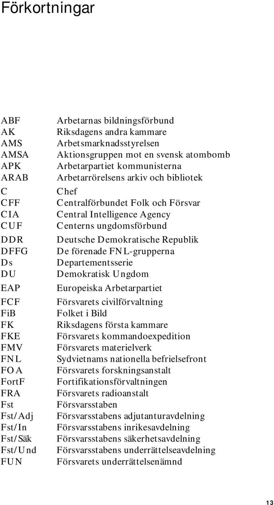 Agency Centerns ungdomsförbund Deutsche Demokratische Republik De förenade FNL-grupperna Departementsserie Demokratisk Ungdom Europeiska Arbetarpartiet Försvarets civilförvaltning Folket i Bild