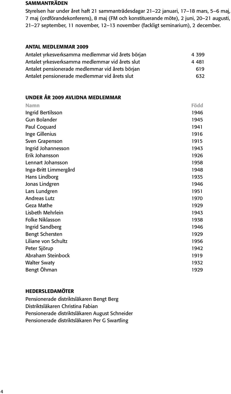 ANTAL MEDLEMMAR 2009 Antalet yrkesverksamma medlemmar vid årets början 4 399 Antalet yrkesverksamma medlemmar vid årets slut 4 481 Antalet pensionerade medlemmar vid årets början 619 Antalet