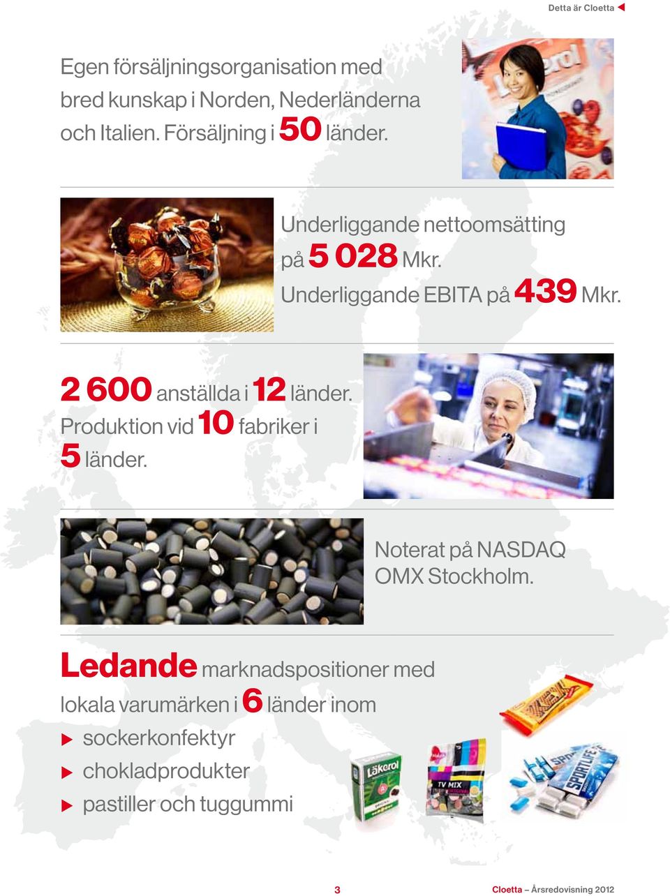 2 600 anställda i 12 länder. Produktion vid 10 fabriker i 5 länder. Noterat på NASDAQ OMX Stockholm.