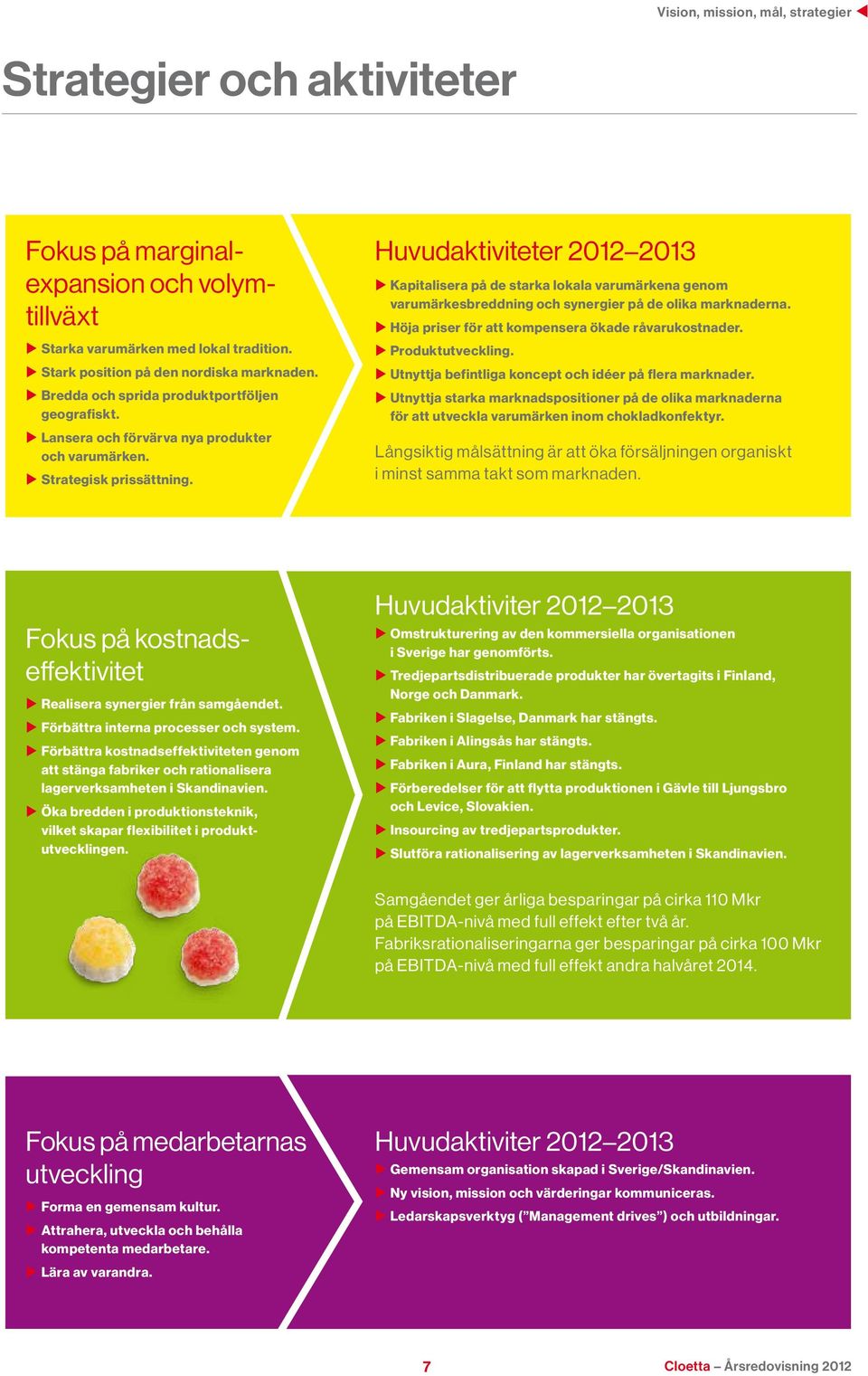 Huvudaktiviteter 2012 2013 u Kapitalisera på de starka lokala varumärkena genom varumärkesbreddning och synergier på de olika marknaderna. u Höja priser för att kompensera ökade råvarukostnader.