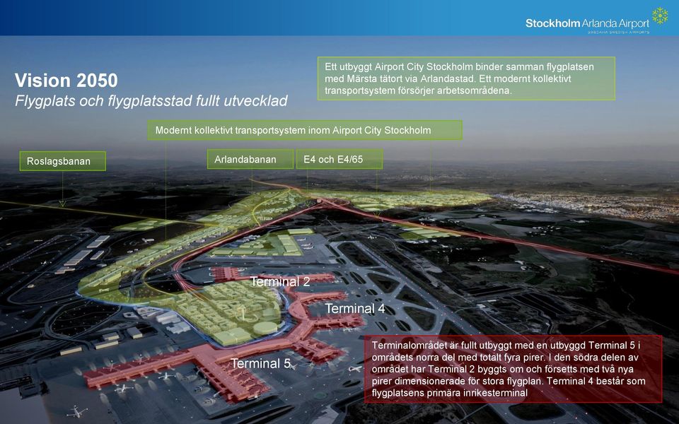 Modernt kollektivt transportsystem inom Airport City Stockholm Roslagsbanan Arlandabanan E4 och E4/65 Terminal 2 Terminal 4 Terminal 5 Terminalområdet är