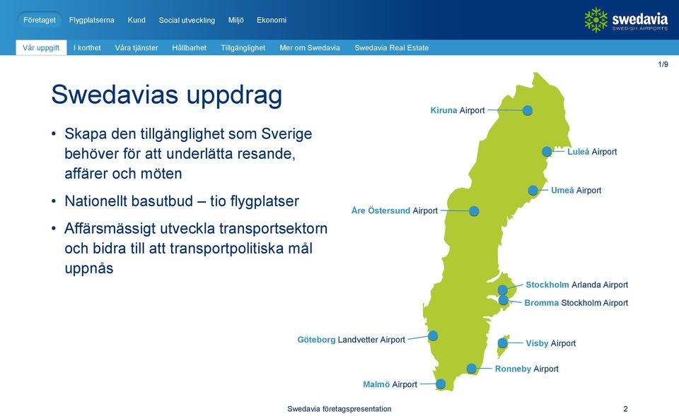 basutbud tio flygplatser Affärsmässigt utveckla transportsektorn och bidra till att transportpolitiska mål uppnås Åre Östersund Airport Luleå Airport