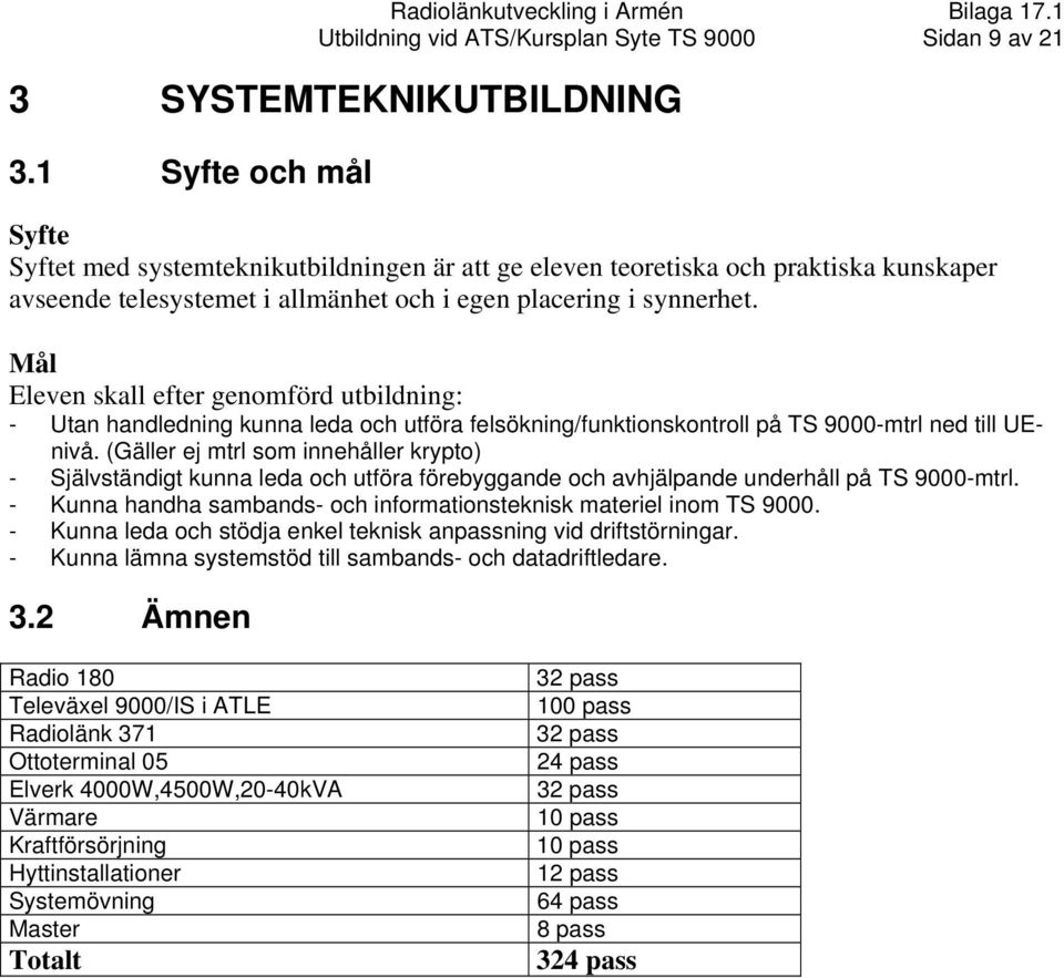 - Utan handledning kunna leda och utföra felsökning/funktionskontroll på TS 9000-mtrl ned till UEnivå.