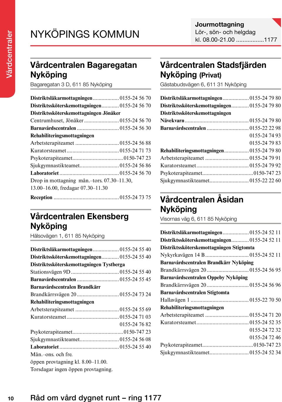 .. 0155-24 56 88 Kuratorsteamet... 0155-24 71 73 Sjukgymnastikteamet... 0155-24 56 86 Laboratoriet... 0155-24 56 70 Drop in mottagning mån. tors. 07.30 11.30, 13.00 16.00, fredagar 07.30 11.30 Reception.