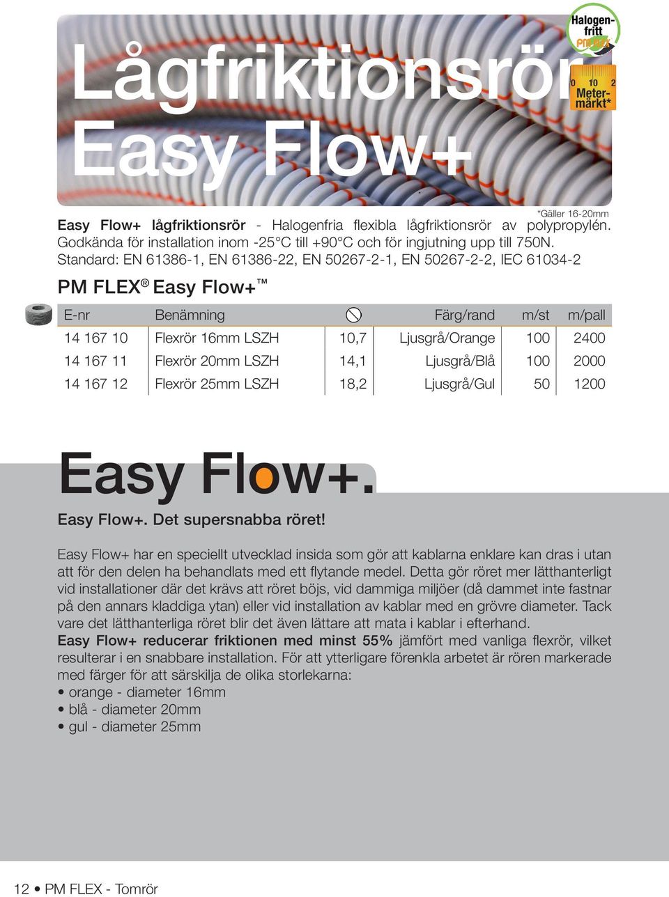 Standard: EN 61386-1, EN 61386-22, EN 50267-2-1, EN 50267-2-2, IEC 61034-2 E-nr Benämning Färg/rand m/st m/pall 14 167 10 Flexrör 16mm LSZH 10,7 Ljusgrå/Orange 100 2400 14 167 11 Flexrör 20mm LSZH